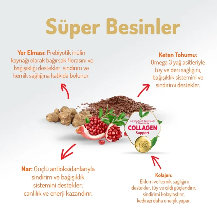 Felicia Düşük Tahıllı Hipoalerjenik Kuzu Etli Anne ve Yavru Kedi Maması 2 Kg