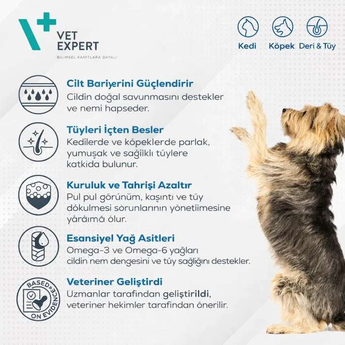 Vet Expert VetoSkin Twist Off Kapsül 90 Adet