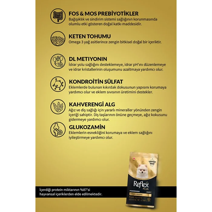 Reflex Plus Pomeranian Süper Premium Yavru Köpek Maması 8 kg