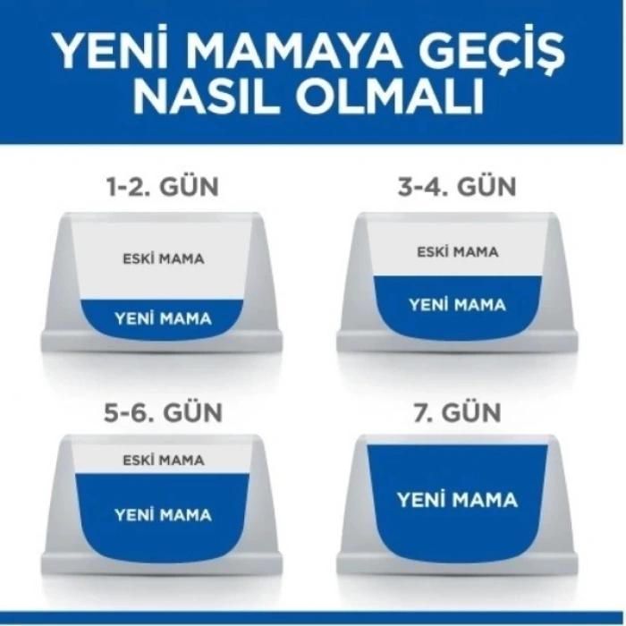 Hills Puppy Small & Mini Kuzu Etli Küçük Irk Yavru Köpek Maması 3 Kg