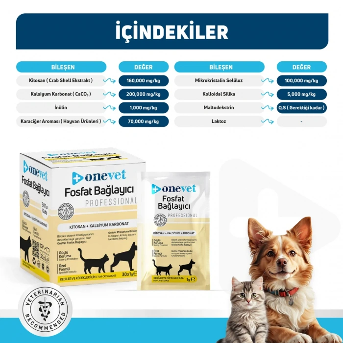 OneVet Böbrek Sağlığı Destekleyici Kedi ve Köpekler için Toz Saşe 1 Gr 30 Adet