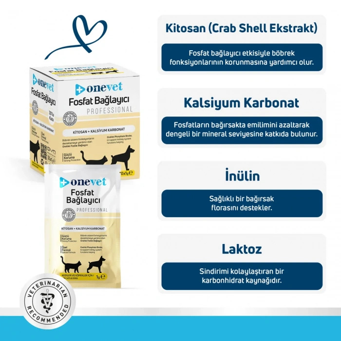 OneVet Böbrek Sağlığı Destekleyici Kedi ve Köpekler için Toz Saşe 1 Gr 30 Adet