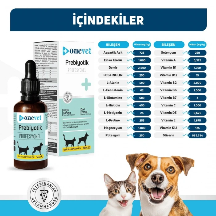 OneVet Prebiotik Kedi ve Köpekler İçin Sindirim Sistemi Destekleyici Damla 50 Ml
