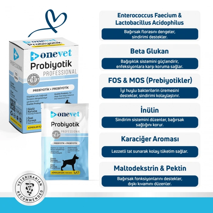 OneVet Sindirim ve Bağışıklık Güçlendirici Köpekler için Probiyotik Saşe 1 Gr 7 Adet