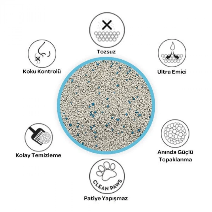 Petclay Marsilya Sabunlu İnce Renkli Taneli Kedi Kumu 20 LT