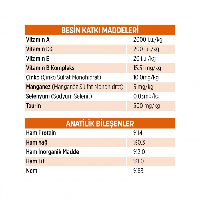 PetzzCats Lezzetli Sos İçinde Tiftiklenmiş Taze Tavuk Etli Konserve Kedi Maması 70 Gr