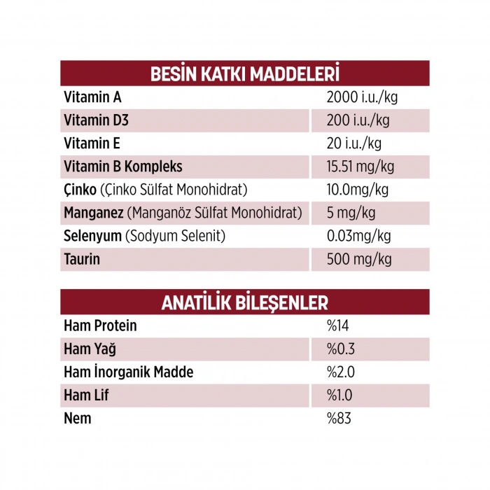 PetzzCats Lezzetli Sos İçinde Tiftiklenmiş Taze Tavuk Etli ve Kalamarlı Konserve Kedi Maması 70 Gr