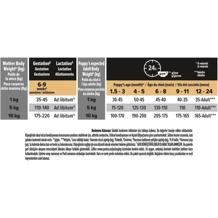 Pro Plan Puppy Somonlu Küçük Irk Yavru Köpek Maması 3 Kg