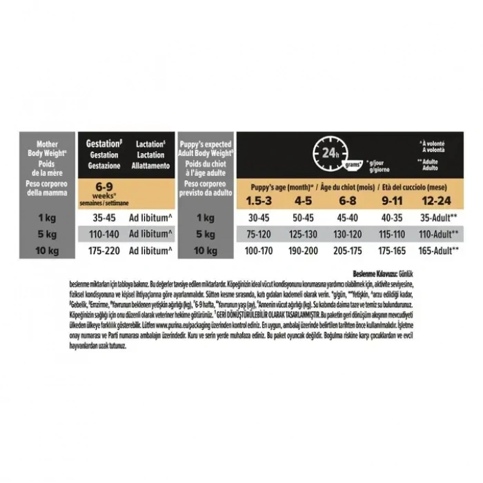 Pro Plan Puppy Tavuklu Küçük Irk Yavru Köpek Maması 3 Kg