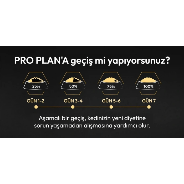 Pro Plan Sterilised Somonlu Kısırlaştırılmış Kedi Maması 10+2 Kg