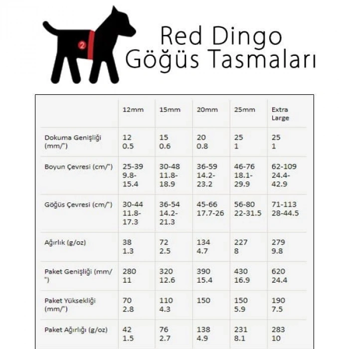 Red Dingo Classic Köpek Göğüs Tasması Siyah 25 Mm