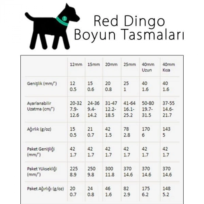 Red Dingo Kamuflaj Köpek Boyun Tasması Yeşil 15 Mm