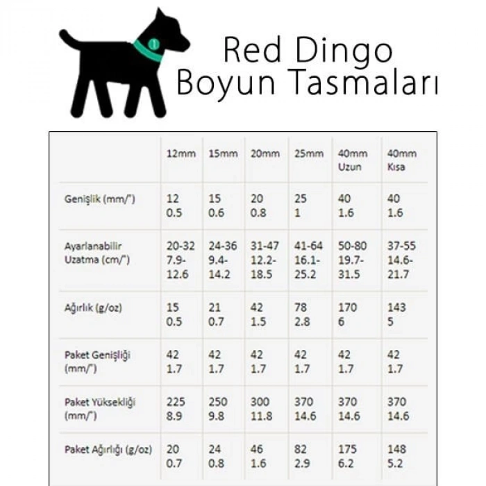 Red Dingo New Zealand Klasik Köpek Boyun Tasması Pembe 12 Mm