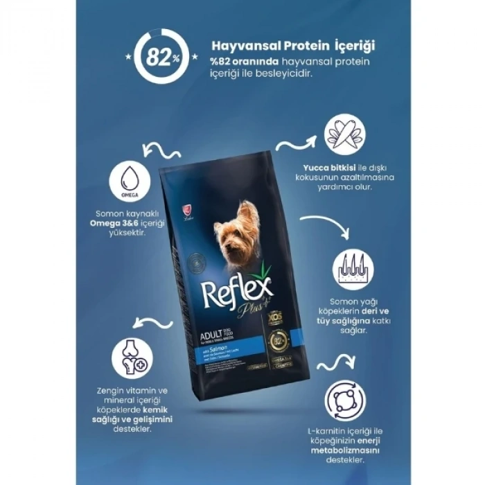 Reflex Plus Adult Somonlu Küçük Irk Yetişkin Köpek Maması 8 Kg