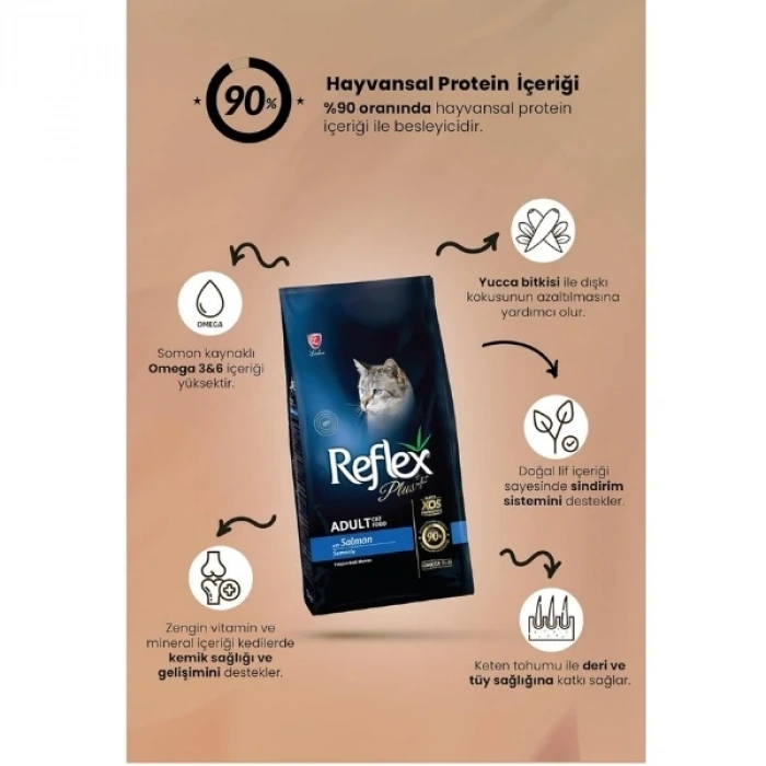 Reflex Plus Adult Somonlu Yetişkin Kedi Maması 15 Kg
