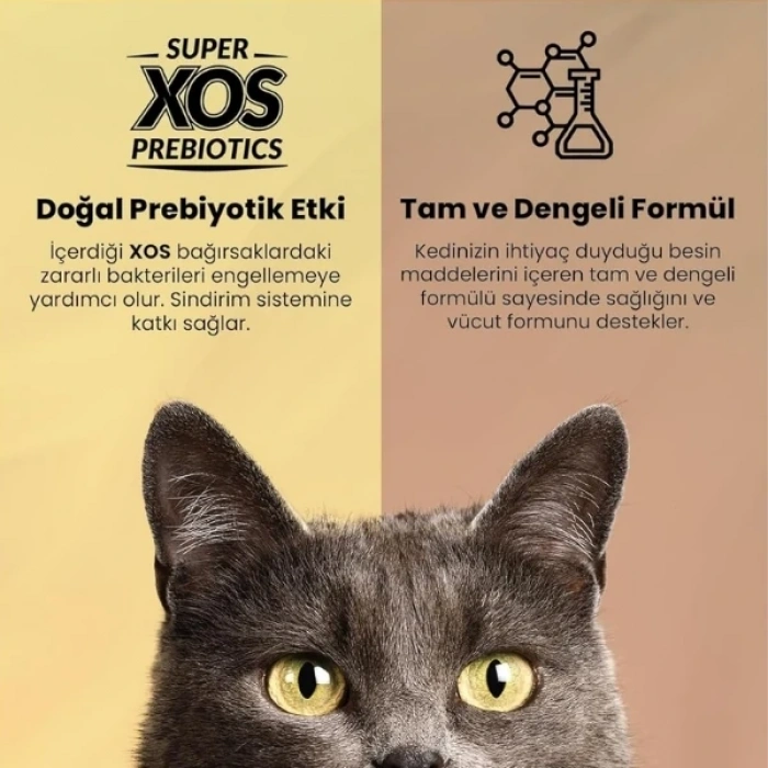 Reflex Plus Adult Tavuklu Yetişkin Kedi Maması 15 Kg