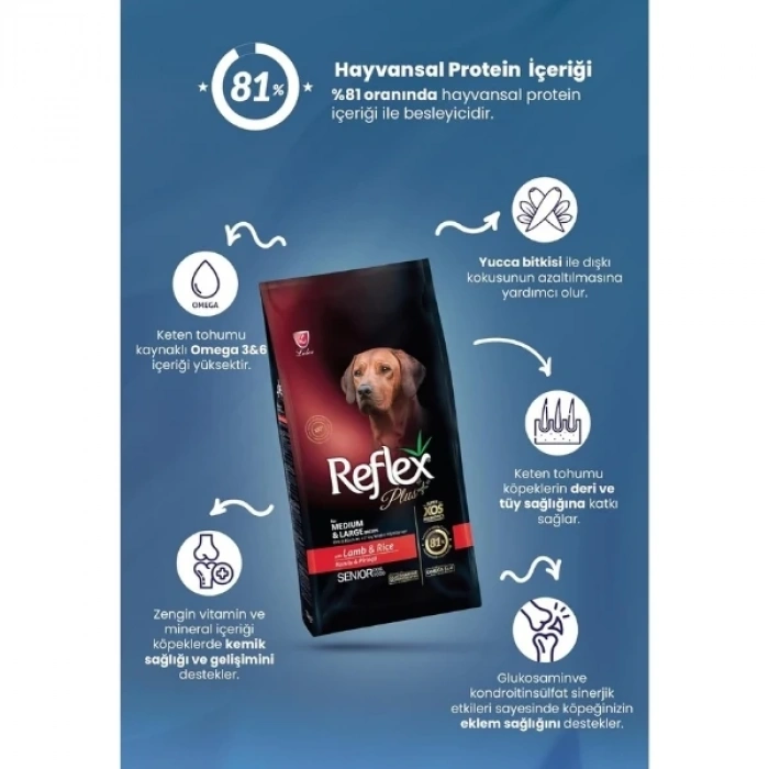Reflex Plus Kuzulu Orta ve Büyük Irk Yaşlı Köpek Maması 15 Kg