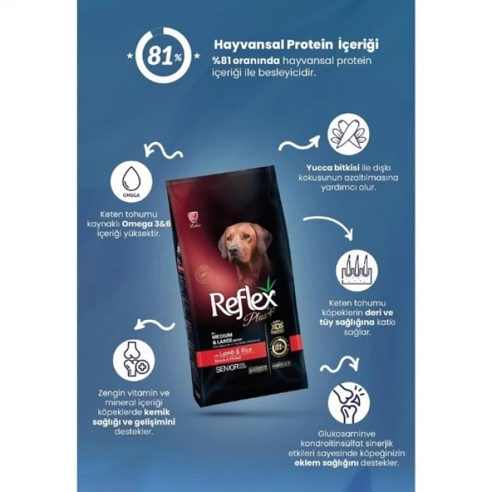 Reflex Plus Kuzulu Orta ve Büyük Irk Yaşlı Köpek Maması 3 Kg