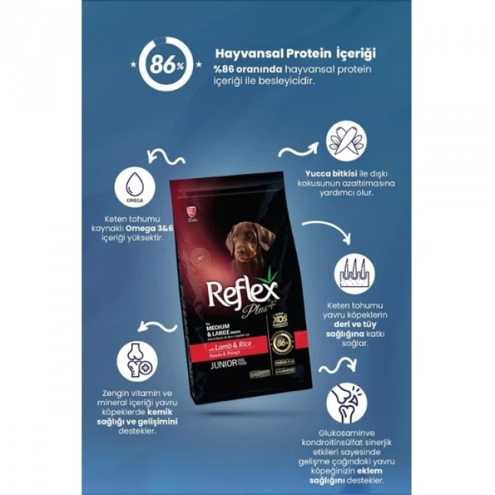 Reflex Plus Kuzulu Orta ve Büyük Irk Yavru Köpek Maması 3 Kg