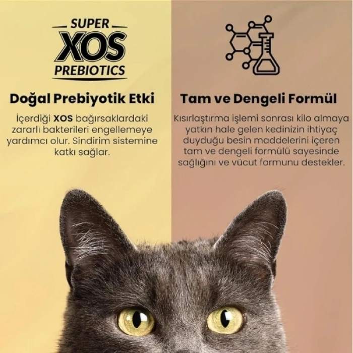 Reflex Plus Tavuklu Yetişkin Kısırlaştırılmış Kedi Maması 15 Kg