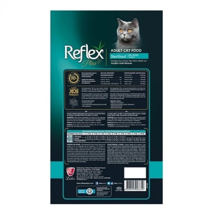 Reflex Plus Tavuklu Yetişkin Kısırlaştırılmış Kedi Maması 15 Kg