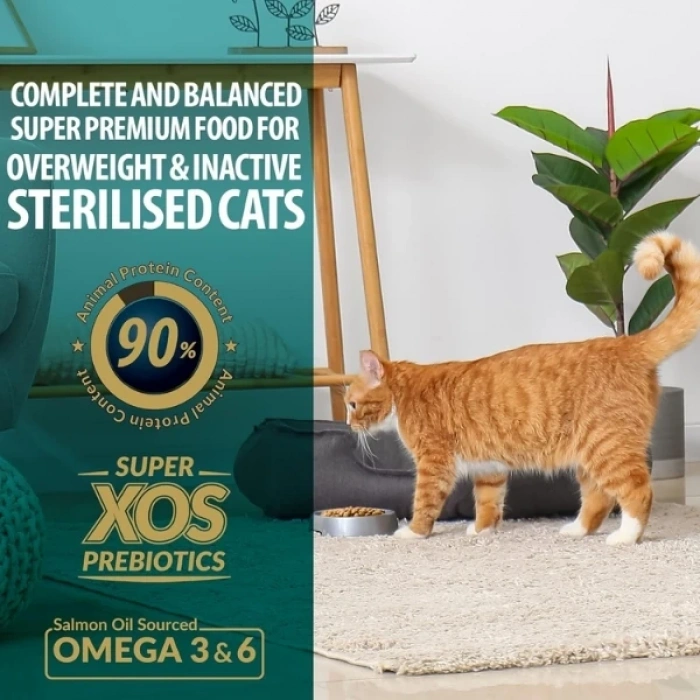 Reflex Plus Tavuklu Yetişkin Kısırlaştırılmış Kedi Maması 15 Kg