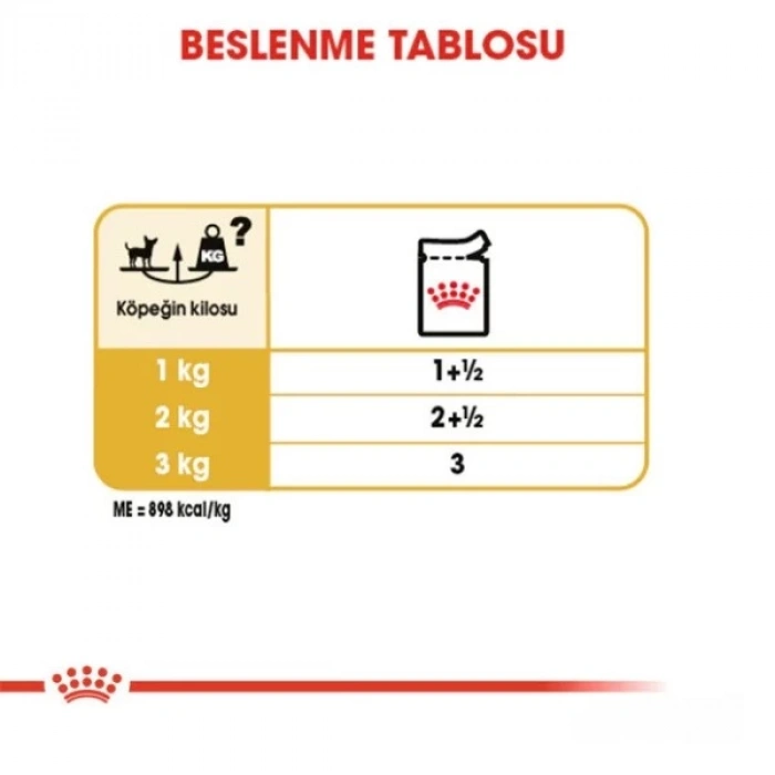 Royal Canin Chihuahua Adult Pouch Köpek Maması 85 Gr