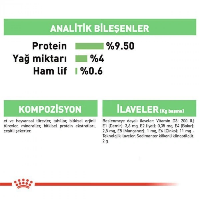 Royal Canin Digestive Sensitive Gravy Pouch Kedi Maması 85 Gr
