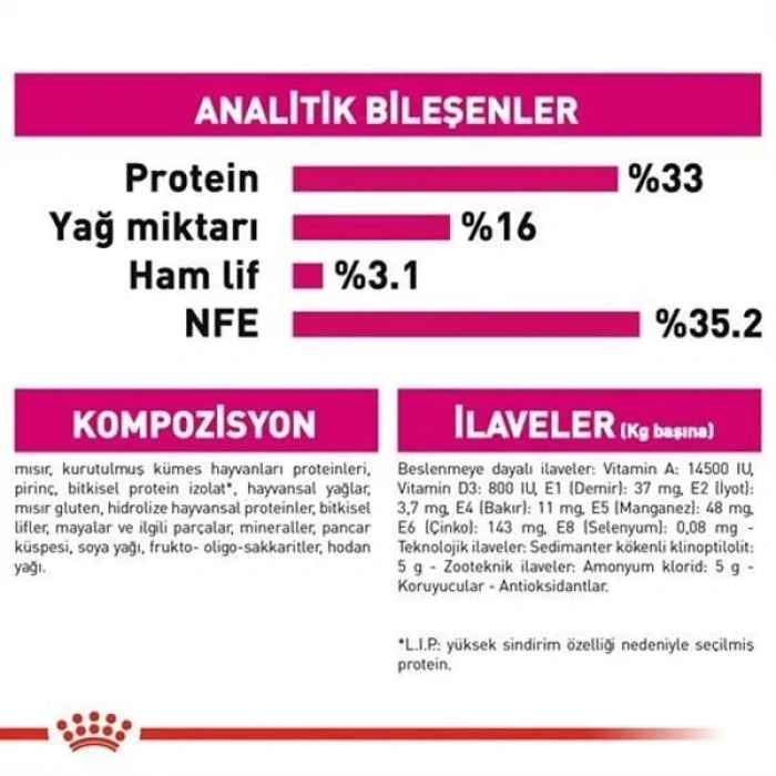 Royal Canin Exigent Savour Seçici Yetişkin Kedi Maması 10 Kg