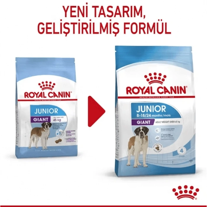 Royal Canin Giant Junior Dev Irk Yavru Köpek Maması 15 Kg