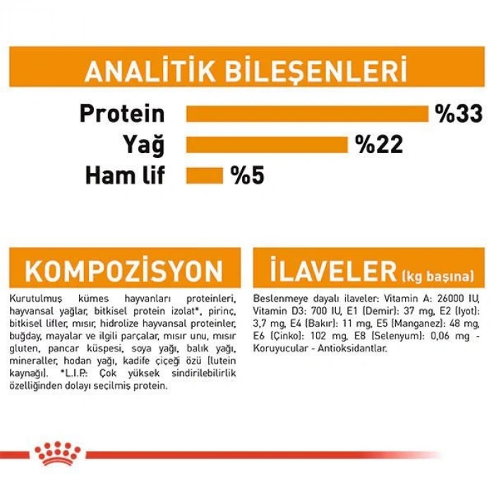 Royal Canin Hair Skin Deri ve Tüy Sağlığı için Kedi Maması 2 Kg