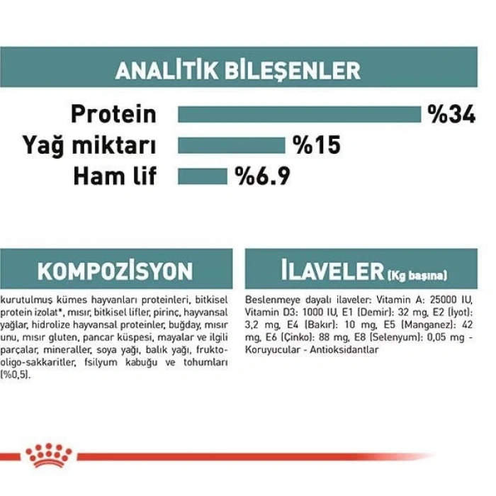 Royal Canin Hairball Tüy Yumağı Önleyici Yetişkin Kedi Maması 2 Kg