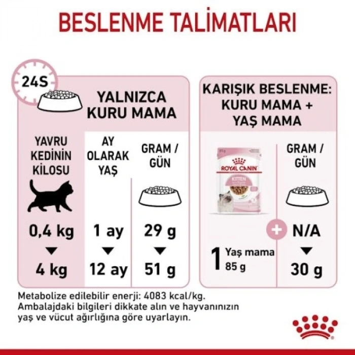 Royal Canin Kitten Yavru Kedi Maması 10 Kg