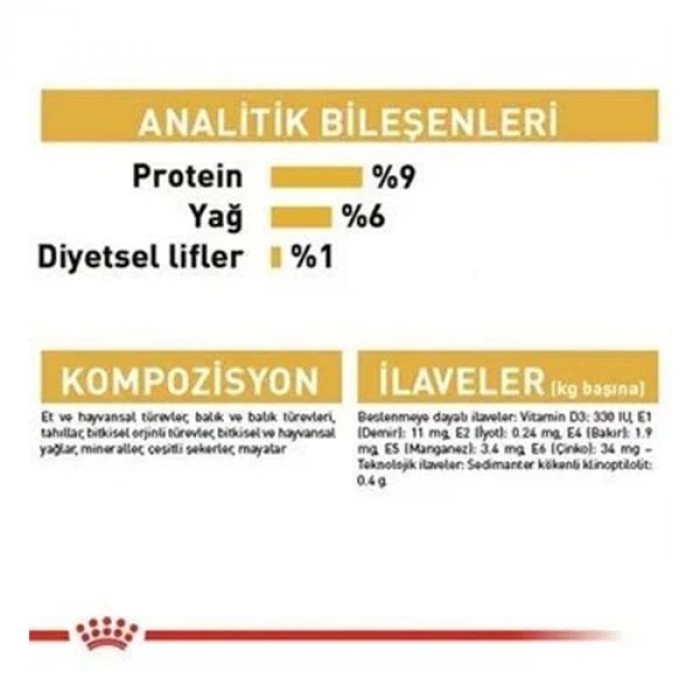 Royal Canin Persian Adult İran Kedisi Pouch Konserve Kedi Maması 85 Gr