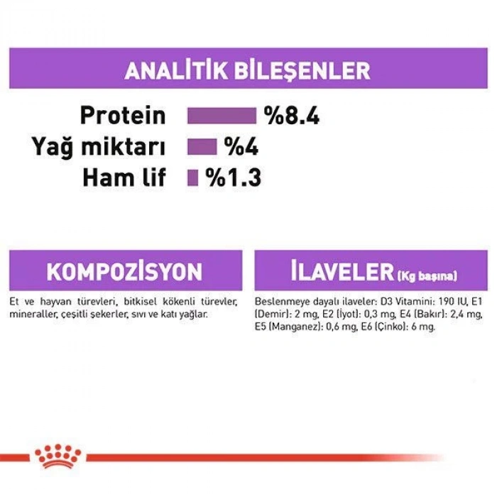 Royal Canin Sterilised Pouch Konserve Köpek Maması 85 Gr