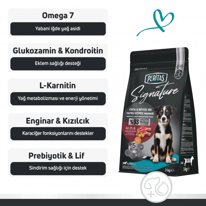 Signature Kuzulu Orta ve Büyük Irk Yavru Köpek Maması 3 Kg