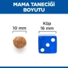 Hills Tahılsız Tavuklu Yetişkin Köpek Maması 12 Kg