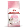 Royal Canin Kitten Yavru Kedi Maması 10 Kg