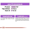 Royal Canin Sterilised Gravy Pouch Kısırlaştırılmış Kedi Maması 85 Gr