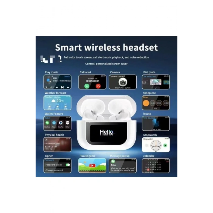 Fioplas A5-ANC Dokunmatik Ekranlı Bluetooth Kulaklık İos Android Tüm Telefonlara Uyumlu Kulaklık BT