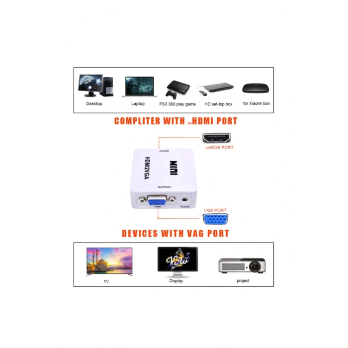 Hdmı To 2 Vga Mini Çevirici Dönüştürücü Hdmı2vga Adaptör