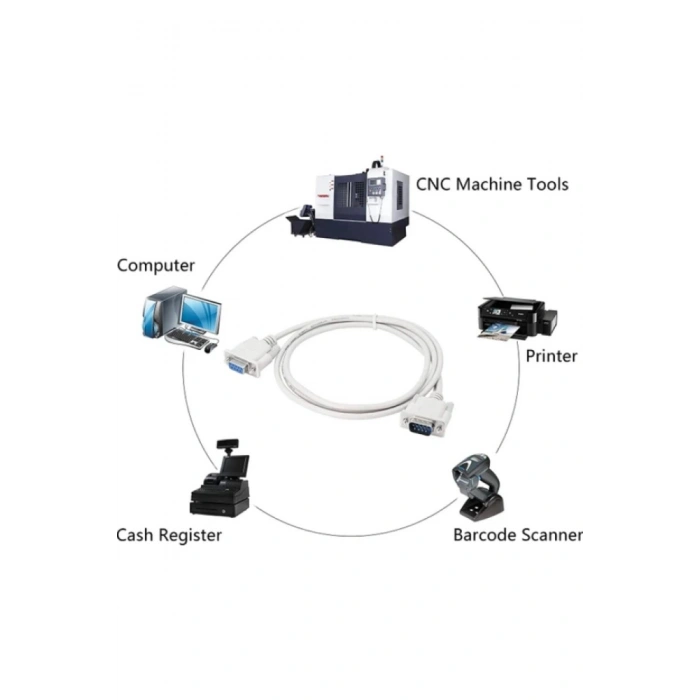 NAVİDATA 1,5 METRE Rs232 Uzatma Uydu Güncel. Kablo Db9 9 Pin Serial port Erkek Dişi Kablo 1.5 m