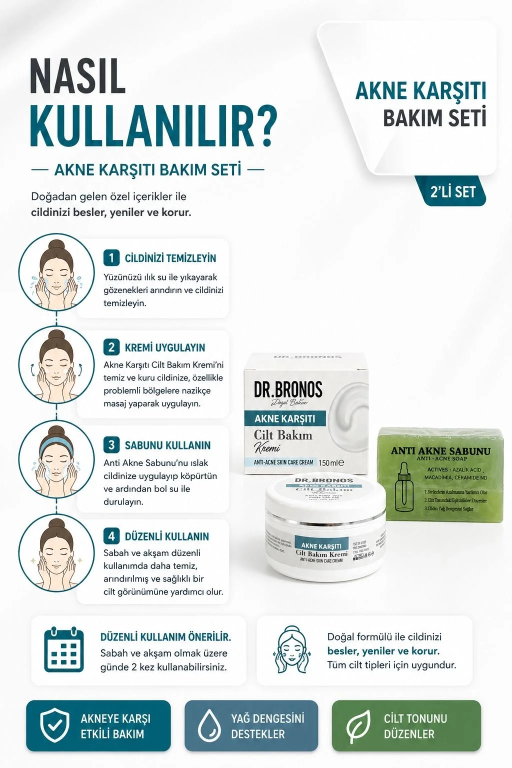 DR.BRONOS Anti Akne Cilt Bakım Kremi 150 ml | Anti Akne Sabunu