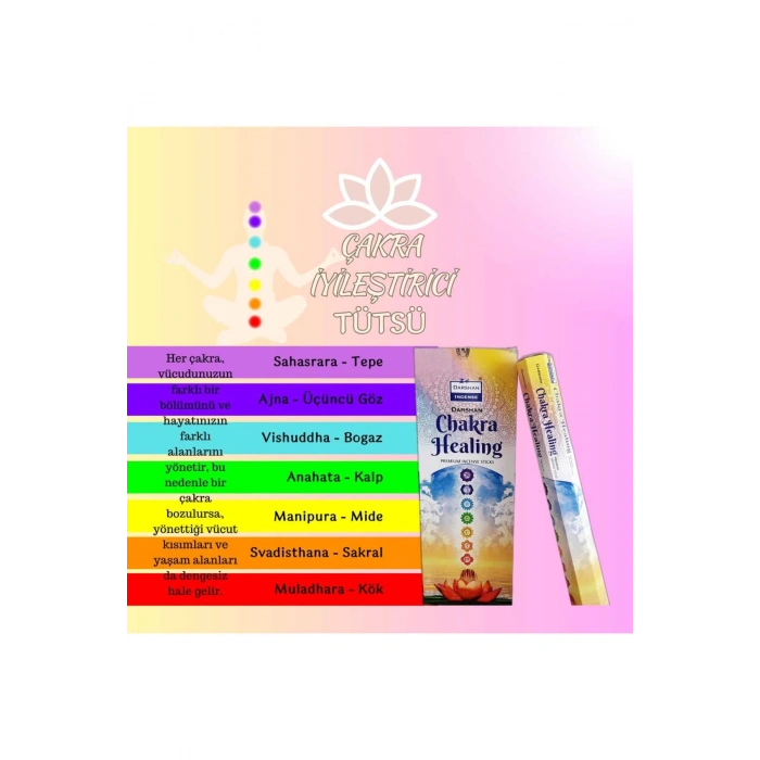 7 Çakra Tütsü İçerisinde 7 farklı koku 20 çubuk