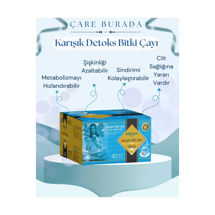 Karışık Detoks Bitki Çayı 40 Poşet