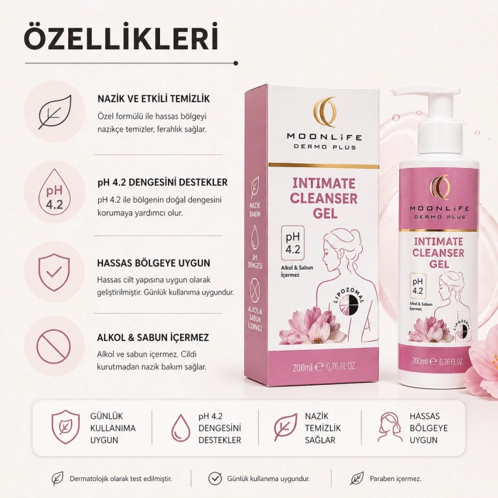 ÇareBurada Dermo Plus İntim Jel Intimate Cleanser Jel 200 ml - Hassas Bölge İçin Nazik ve Günlük Bakım