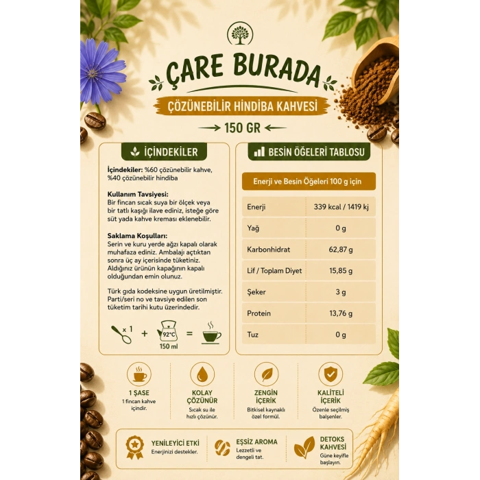 ÇareBurada - Fit & Detoks Seti (Hindiba Kahvesi 150 Gr & Detoks Kahve 30 Şase)