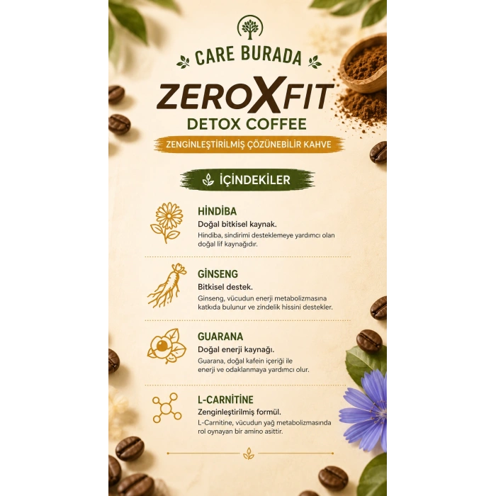 Çare Burada - Zeroxfit Detoks Kahvesi 30 Adet (Guarana & Hindiba & Ginseng & L-Carnitine)