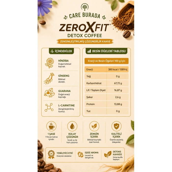 Çare Burada - Zeroxfit Detoks Kahvesi 30 Adet (Guarana & Hindiba & Ginseng & L-Carnitine)