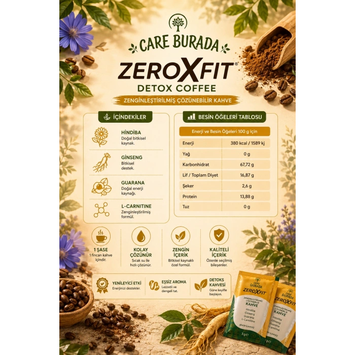Detoks Seti - 16 Bitkili Bitkisel Çay 150 gr & Detoks Kahve 30 Şase